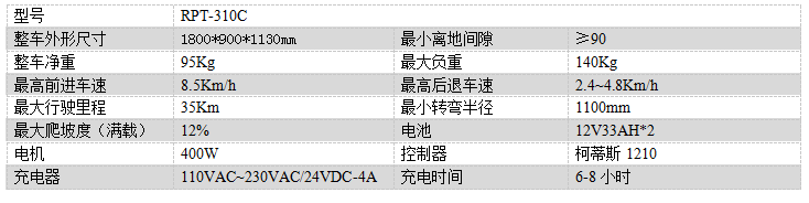 电动墨竹工卡尘推车RPT-310C