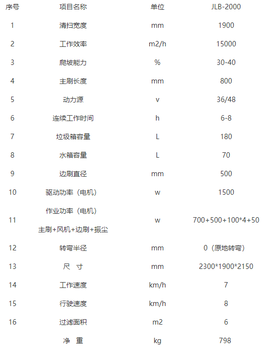 全封闭墨竹工卡驾驶式墨竹工卡扫地机-JLB-2000